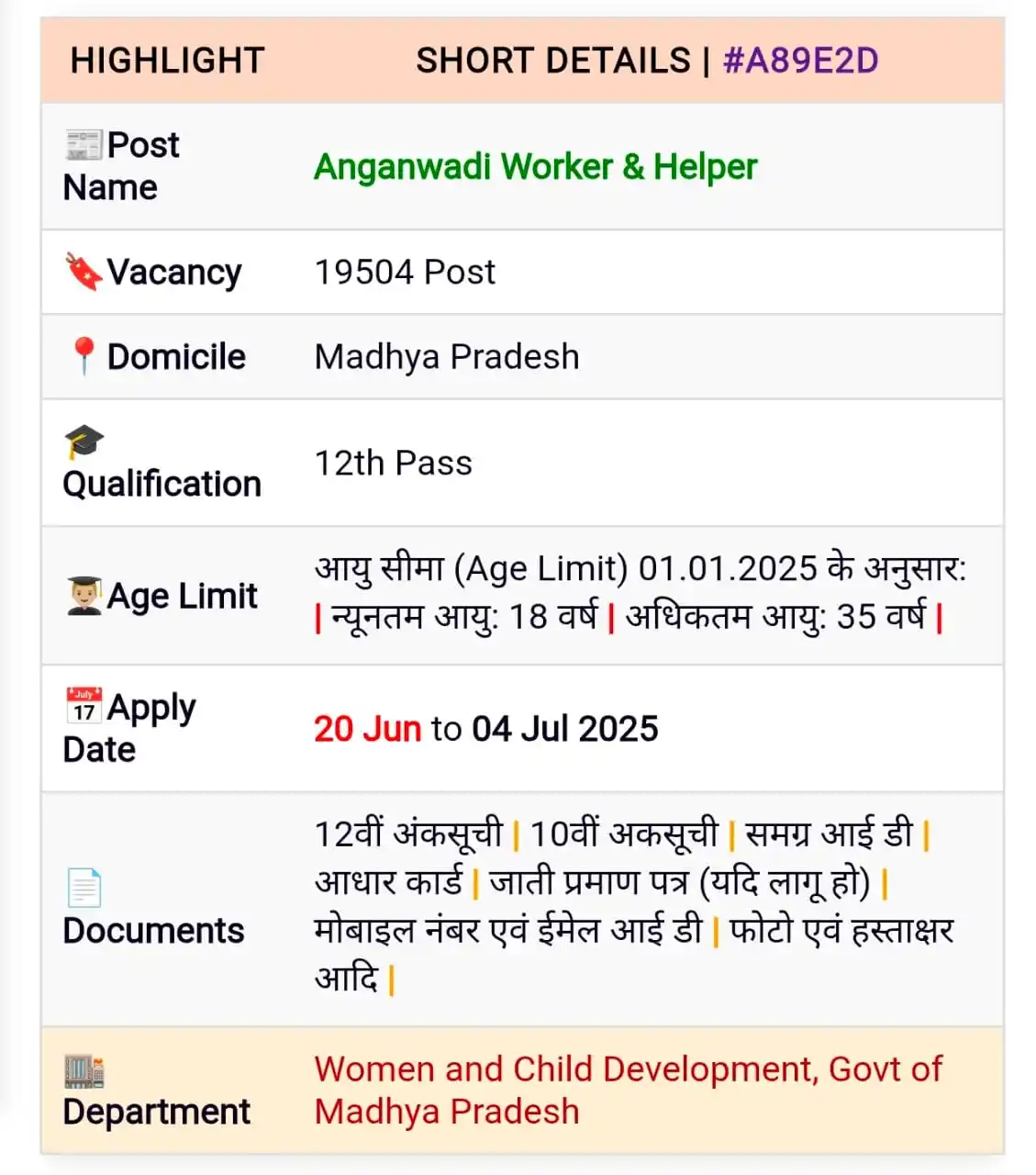 Image from YOJNA PORTAL - GOVT JOBS & SCHEMES NEWS SARKARI YOJANA EXAM RESULT MP CG UP RJ HR BIHAR ONLINE HELP: ✅ *आंगनवाड़ी कार्यकर्ता एवं सहायिका पदों पर भर्ती के लिए आवेदन शुरू हो...