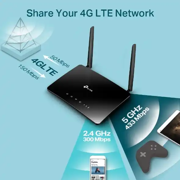 Image from VILLAGE TECH: *_Archer MR400 | AC1200 Wireless Dual Band 4G LTE Router | TP-Link_*  ...