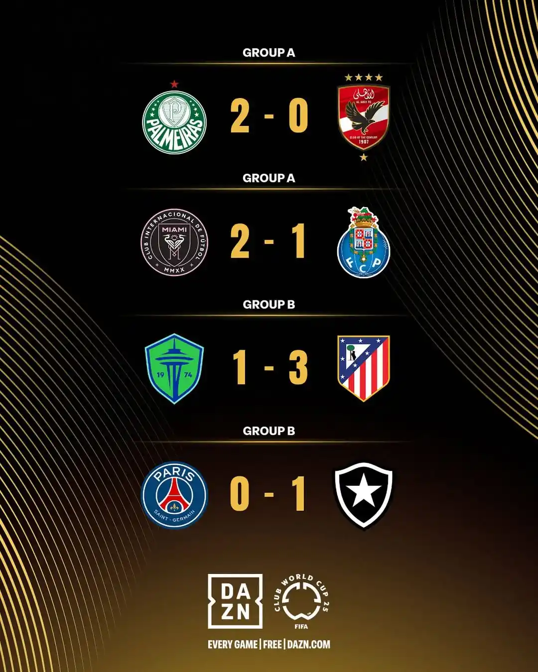 Image from Sports Booth: *Brazilian Side Botafogo beats European Champions PSG At FIFA Club W...