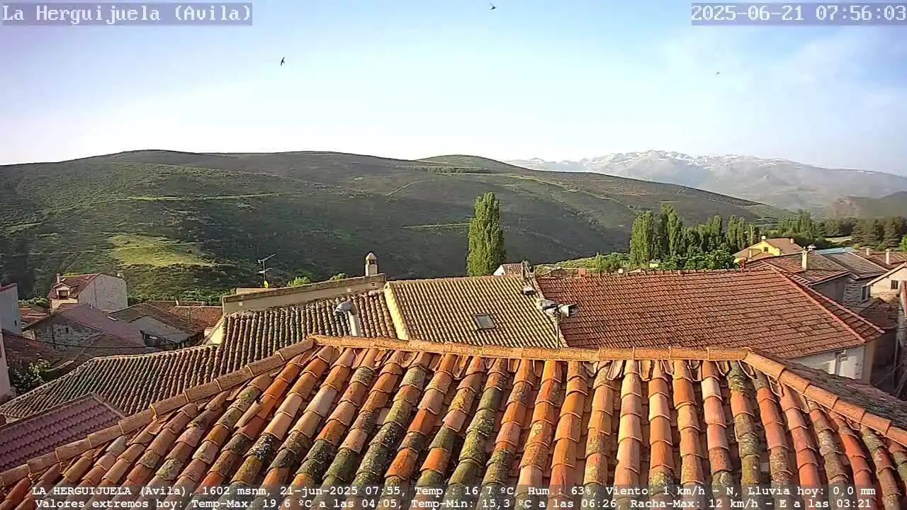 Image from MeteoAvila Canal: 👋 <a class="text-blue-500 hover:underline cursor-pointer" href="/hash...