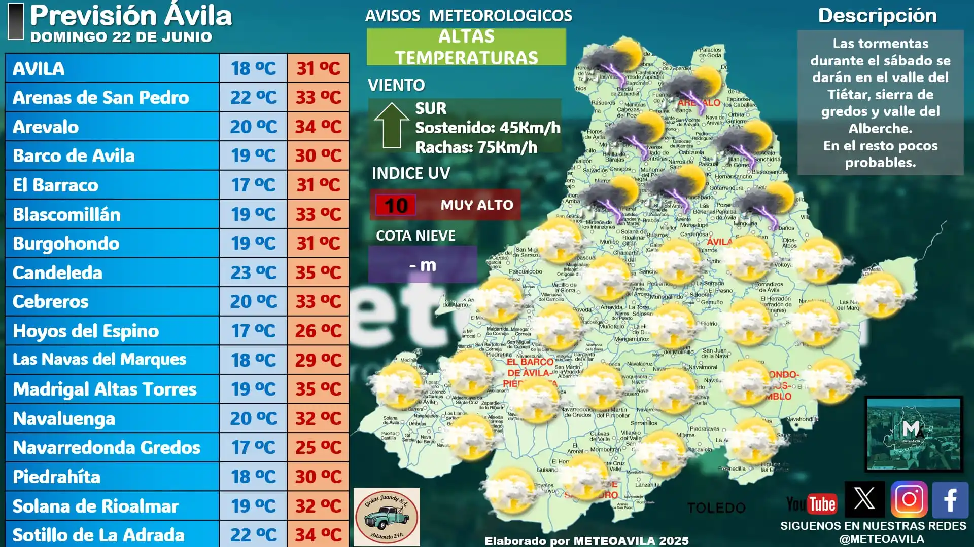 Image from MeteoAvila Canal: 📆 Domingo 22 de Junio 📍Provincia de <a class="text-blue-500 hover:un...