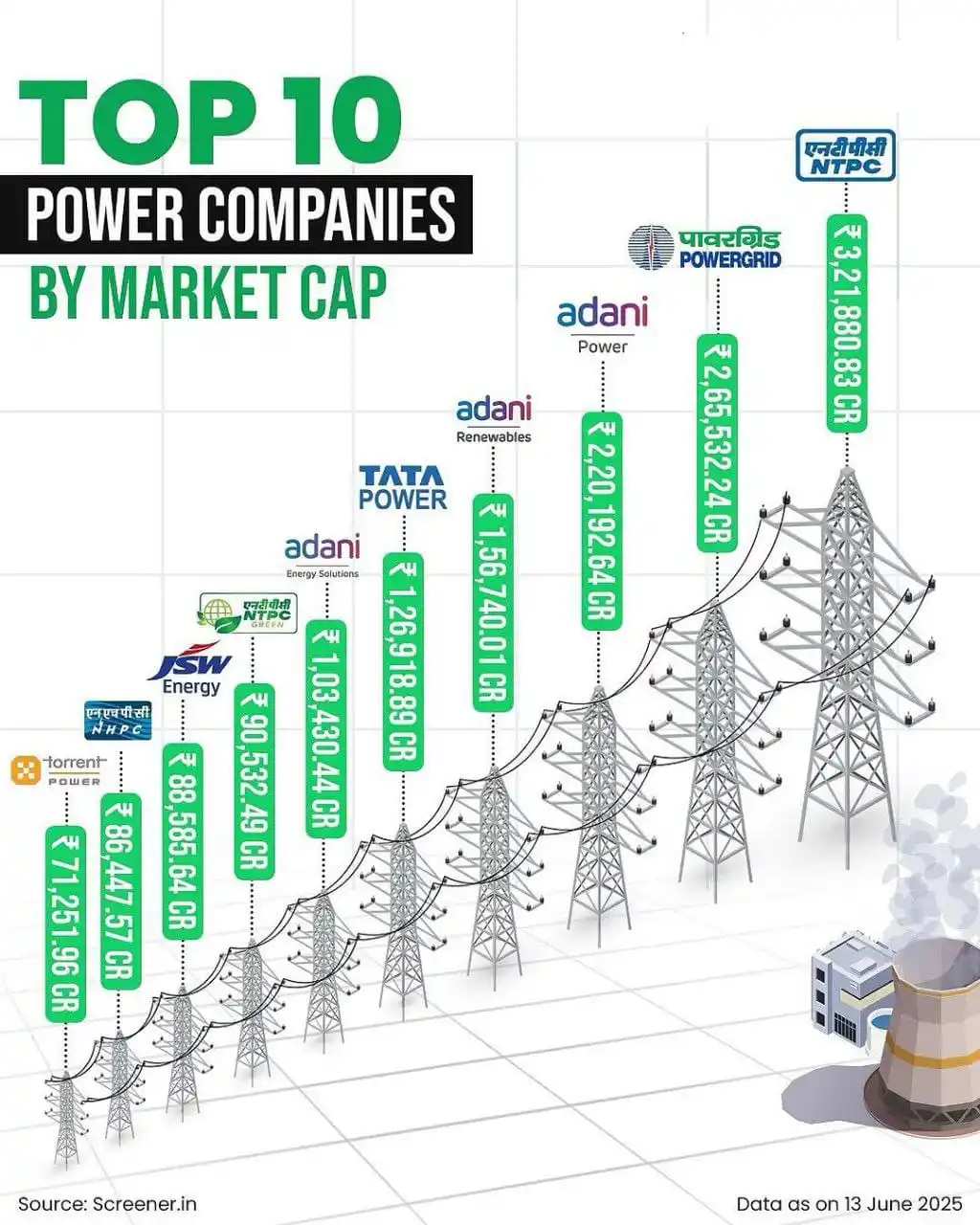 Investor Academy 23 post