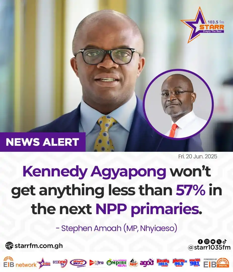 Image from Starr 103.5 FM: Hon. Kennedy Agyapong won’t get anything less than 57% in the NPP prim...