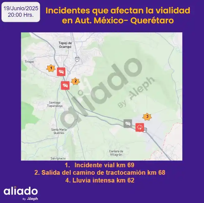 Image from C3ntro by Aleph: 🚨💢 🚧Incidentes que afectan la vialidad en *Aut. México- Querétaro* ...