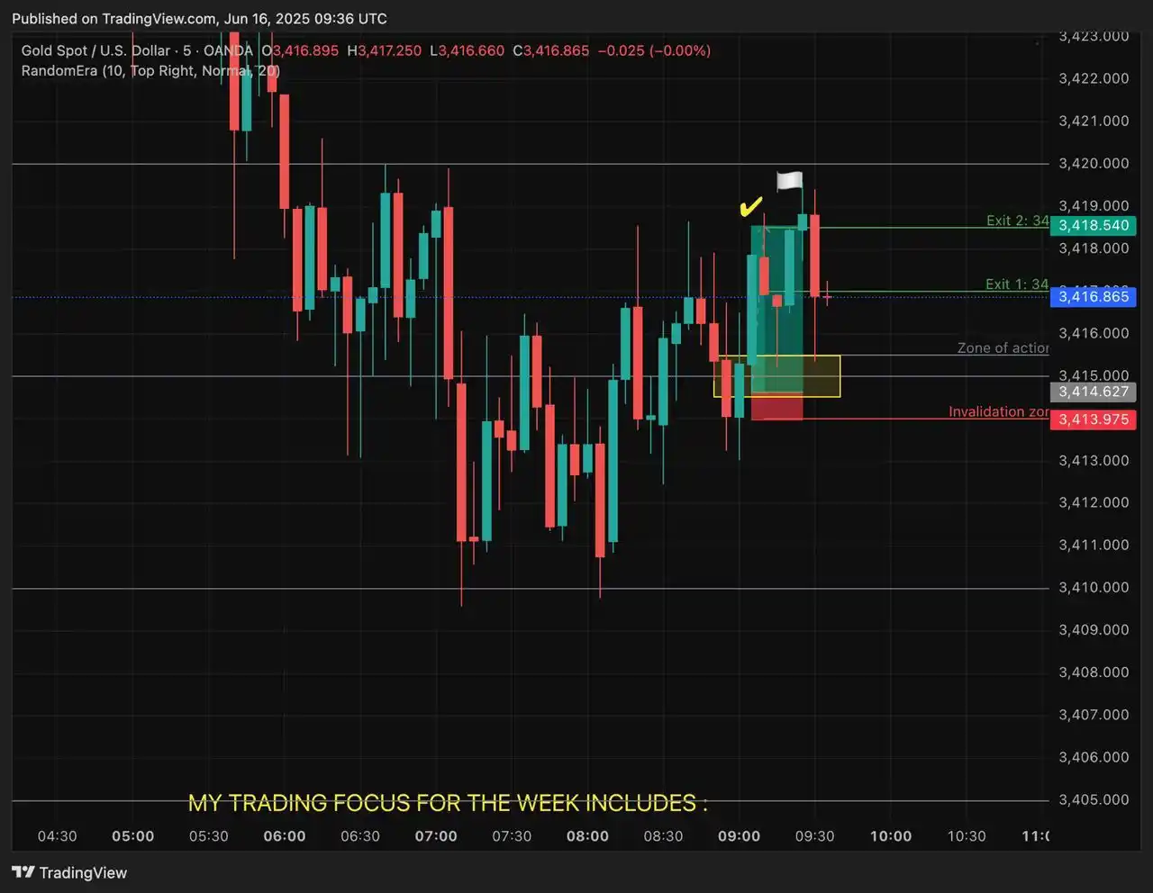 Image from LIVE TRADING SOLUTION: *JIFU - GOLDEN ERA SCANNER - TP2 HIT .. AM OUT* $$$$$$$$$$$$$$$...