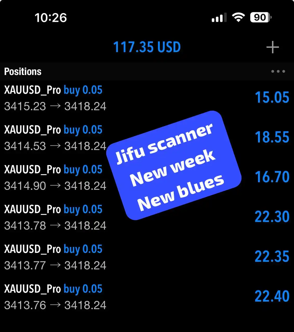 Image from LIVE TRADING SOLUTION: Jifu scanner doingz...