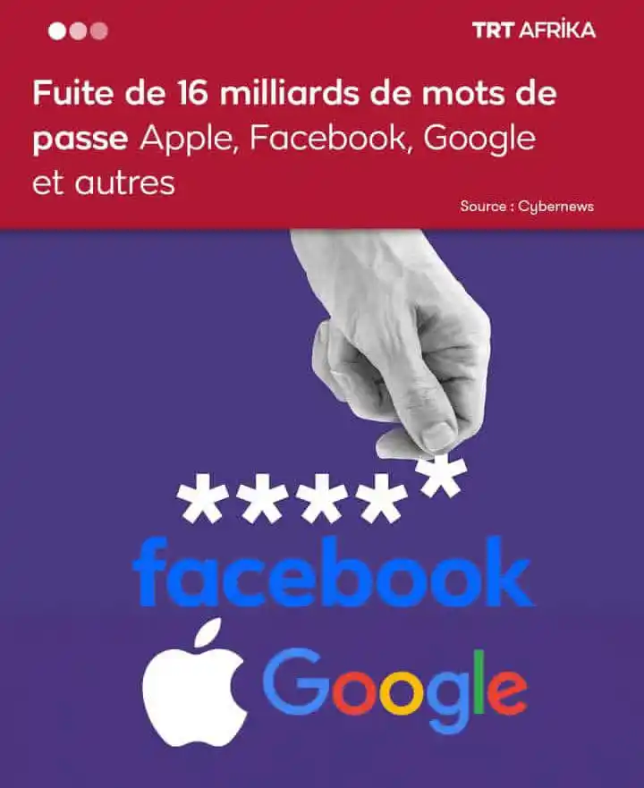 Image from L'Info en Clair: 🚨 Le site d'information spécialisé en cybersécurité Cybernews révèle ...