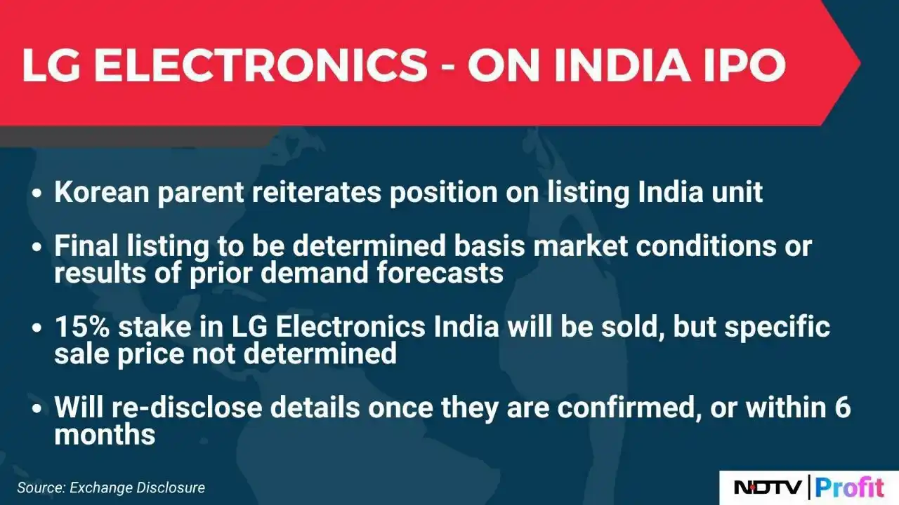 Stock Ideas Hindi( Stock Market, Share Market) post