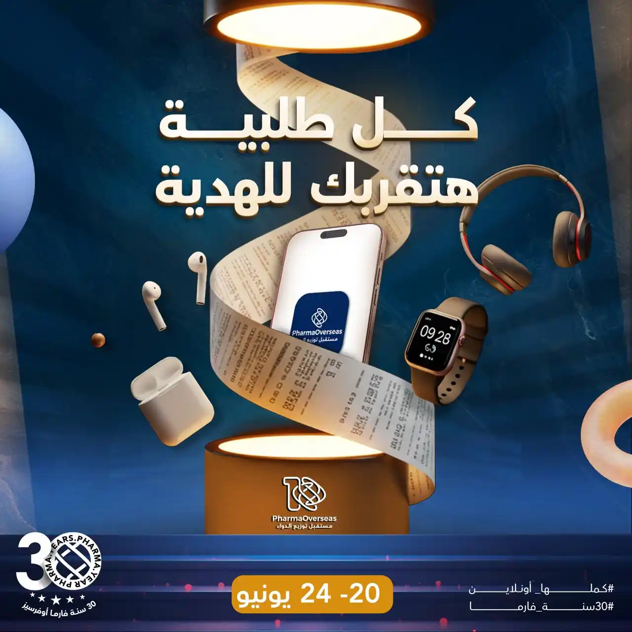 Pharmaoverseas  post