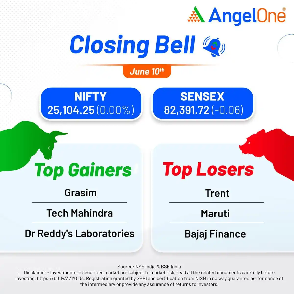 Stock Ideas Hindi( Stock Market, Share Market) post