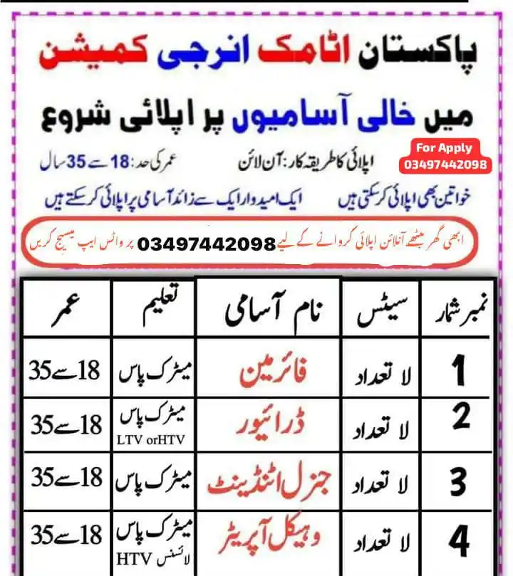Image from Educational & Jobs News 📚: *پاکستان اٹامک انرجی ڈیپارٹمنٹ میں بھرتی شروع*🗣️ *Best Opportunity Fo...