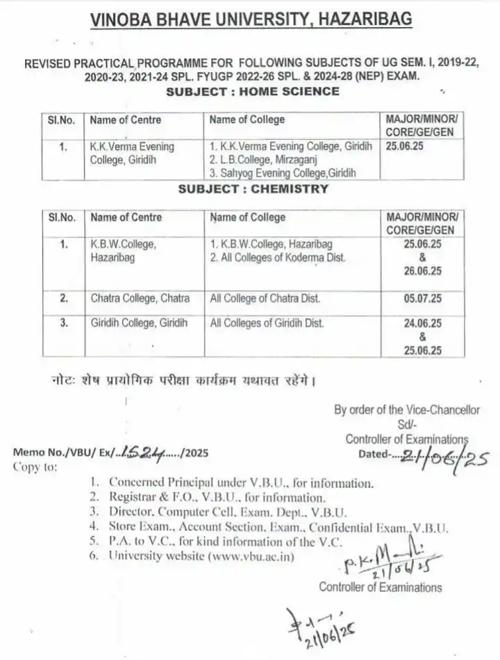 Image from VBU, Hazaribag 🇮🇳 🏫: *📝Revised Practical Programme of UG Sem.-I (2019-22, 2020-23, 2021-24...