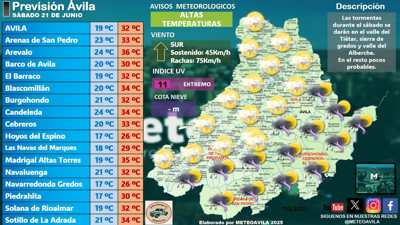 Image from MeteoAvila Canal: 📆 Sábado 21 de Junio 📍Provincia de <a class="text-blue-500 hover:und...