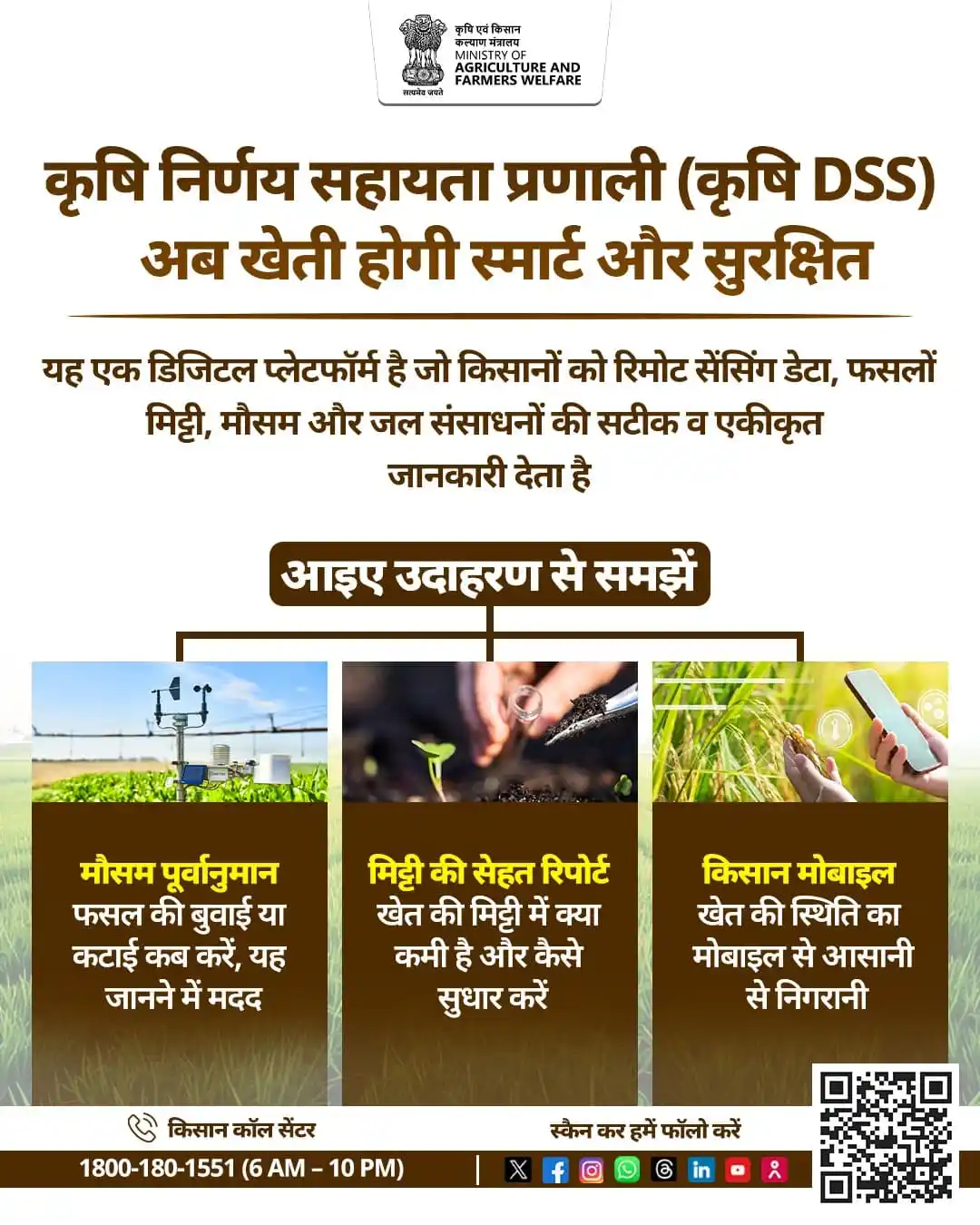 Image from AgriGoI: स्मार्ट खेती, बेहतर फसल कृषि निर्णय सहायता प्रणाली (कृषि DSS) से पाएं...