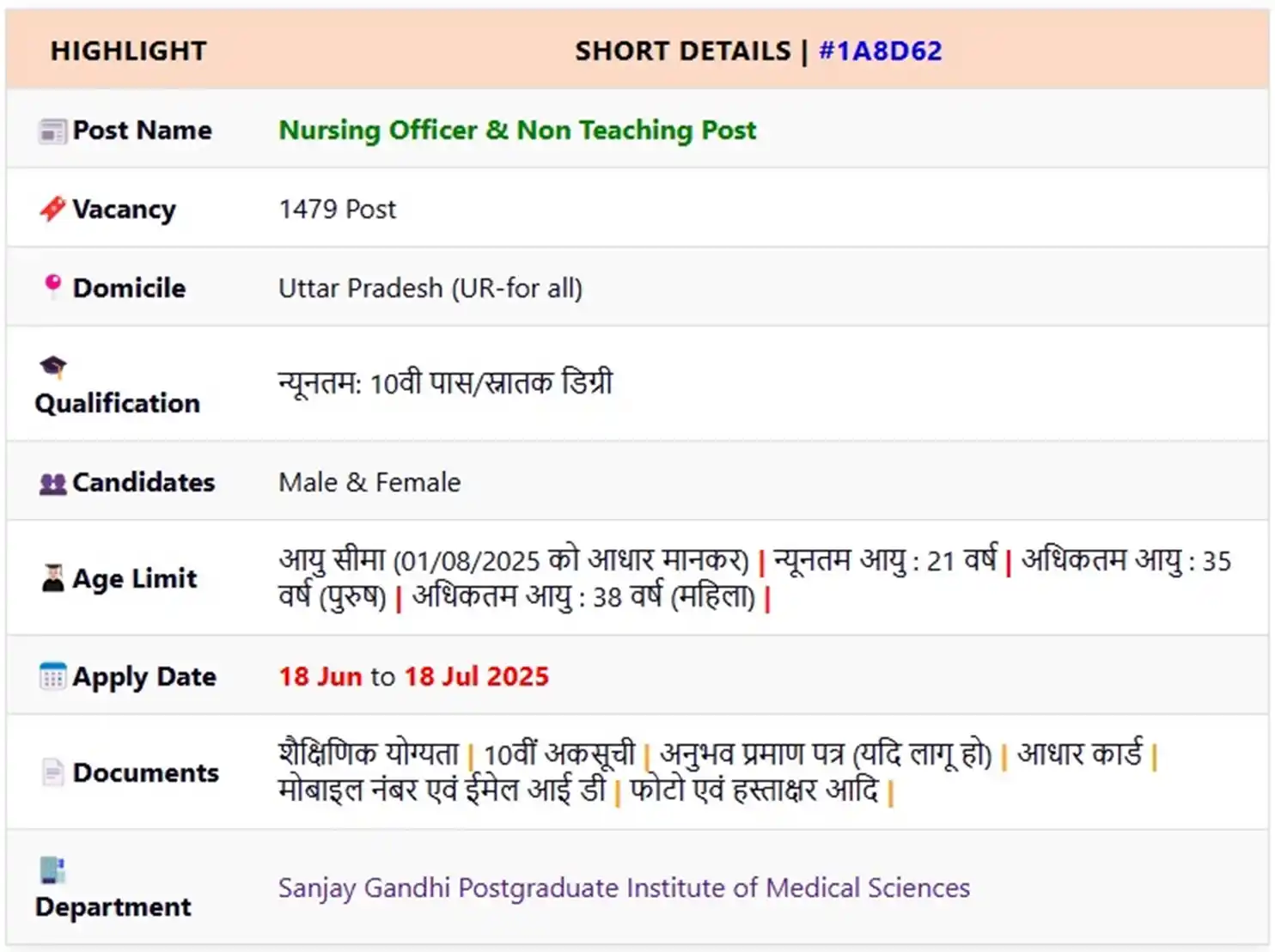 Image from YOJNA PORTAL - GOVT JOBS & SCHEMES NEWS SARKARI YOJANA EXAM RESULT MP CG UP RJ HR BIHAR ONLINE HELP: *✅SGPGI Lucknow Vacancy 2025 – Nursing Officer, Clerk, Technician and ...