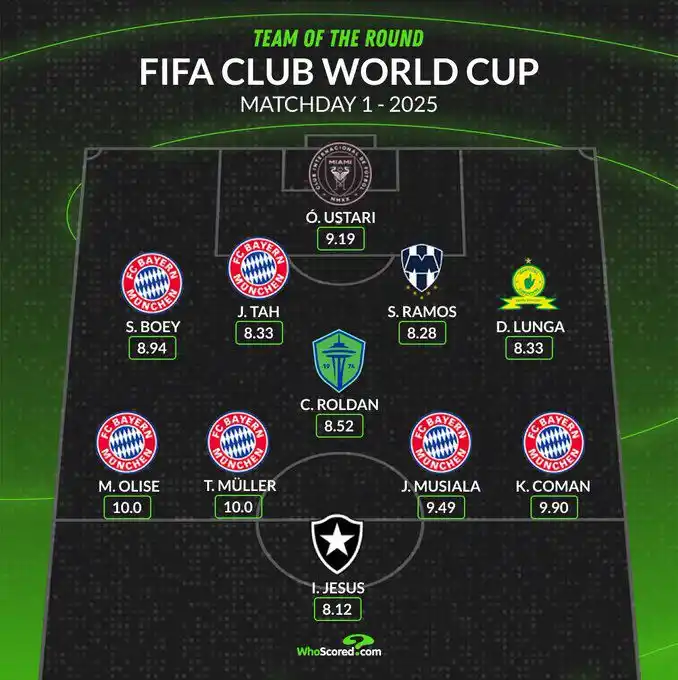 Image from Sports Booth: *The only Zimbabwean at the ongoing Fifa Club World Cup Devine Lunga,f...