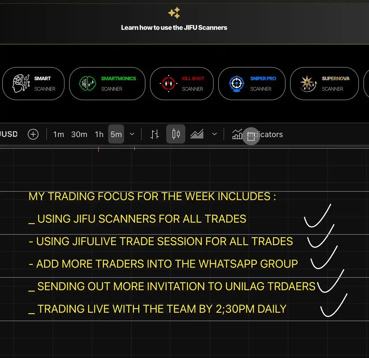 Image from LIVE TRADING SOLUTION: *THE WEEK IS SET with <a class="text-blue-500 hover:underline cursor-p...
