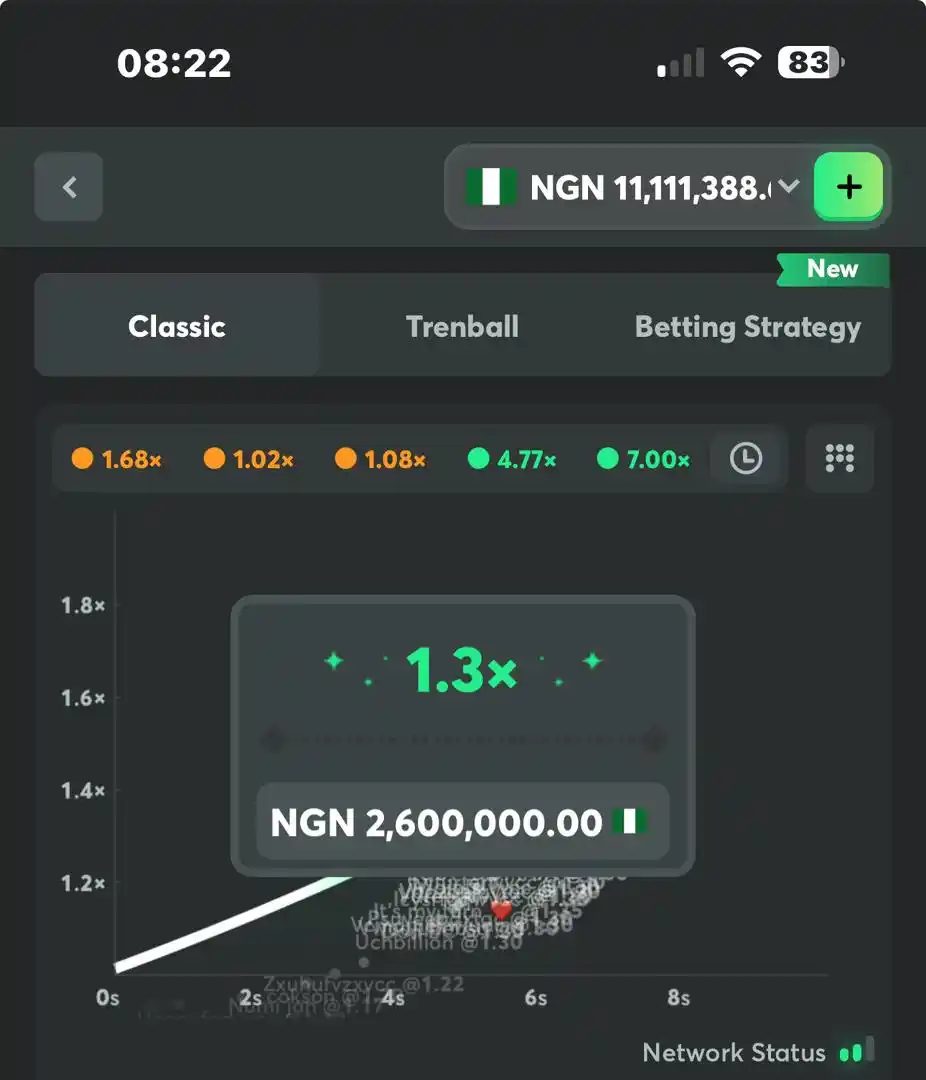 Only One Philanthropist  post