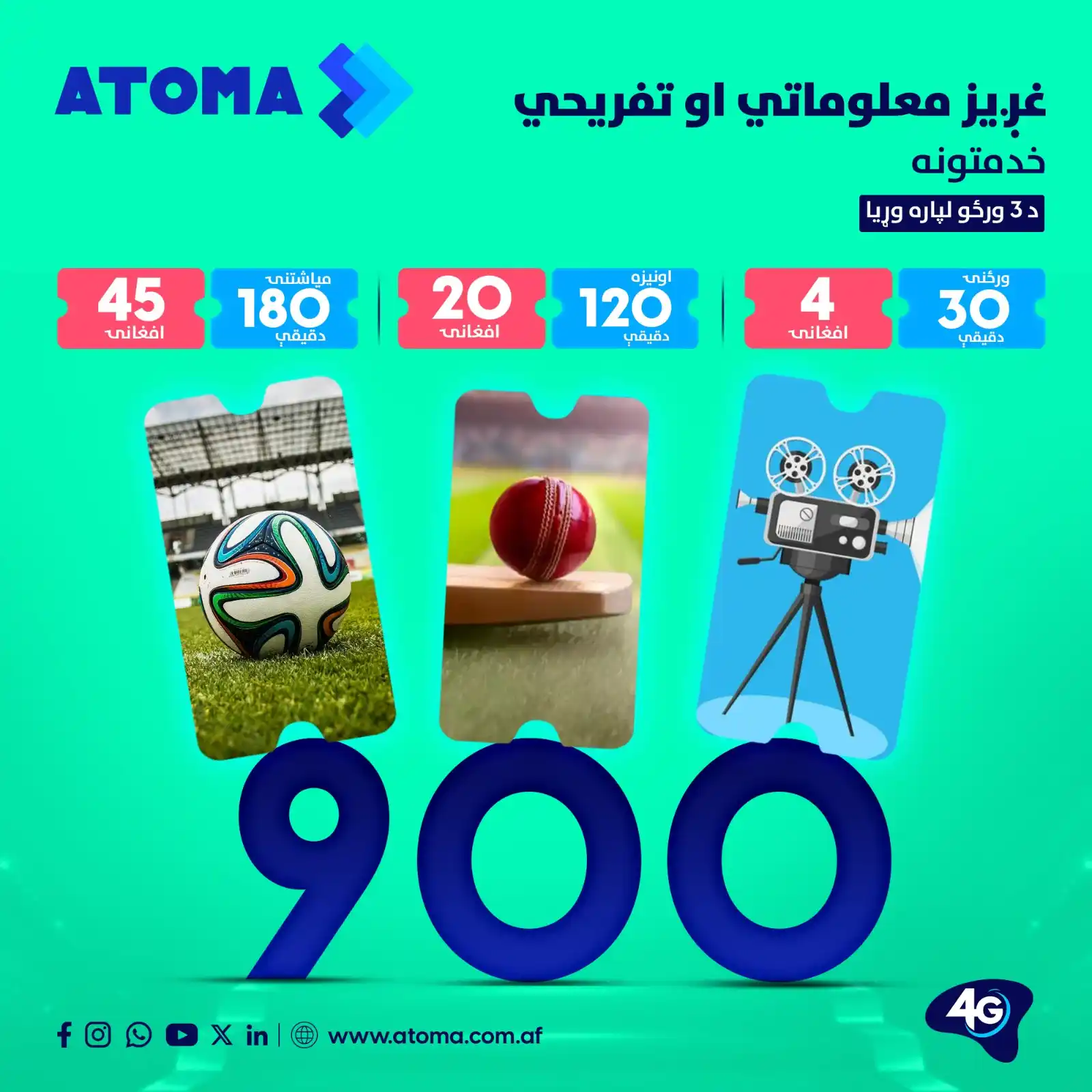 Image from ATOMA: اوس تاسو کولای شئ د اټوما د معلوماتي او تفریحي خدمتونو له لارې په ژوند...