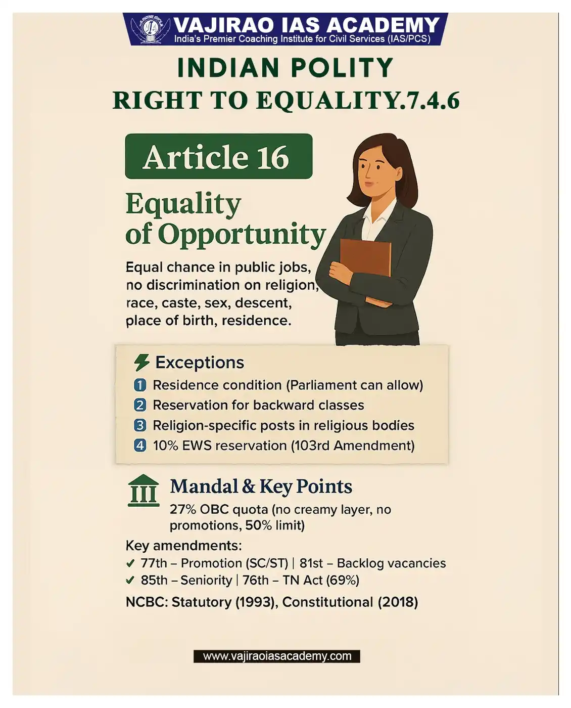 Image from UPSC Current Affairs Updates, Daily Quiz, IAS/UPSC Editorials: ⚖ Article 16 – Equality of Opportunity Ensures equal chance in public ...