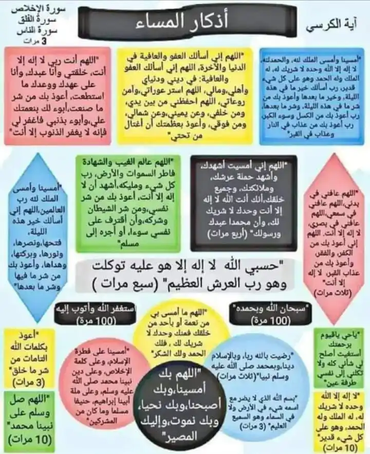 Image from إِسْلَامُنَا شَرَفُنَا💛🌻 آية، أذكار، سيرة الرسول، قرآن، حديث، إسلام، صلاة Quran Adkar: *أذكارك حصنك من كل شر، سلاحك في مواجهة تقلبات الحياة، وأنيسك حين يرحل ...