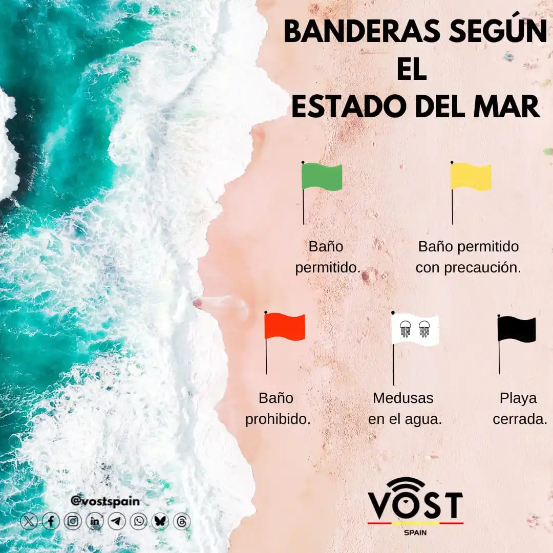 Image from VOST SPAIN: *<a class="text-blue-500 hover:underline cursor-pointer" href="/hashta...