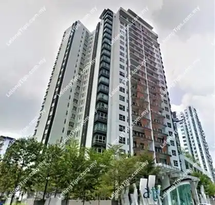 Malaysia Bank Auction/Lelong Besties - Ken 012-9499139 post