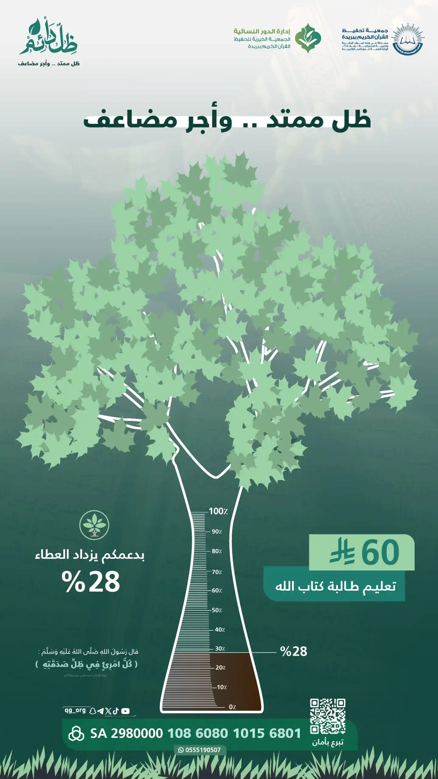 إدارة الدور النسائية - جمعية تحفيظ القرآن في بريدة post