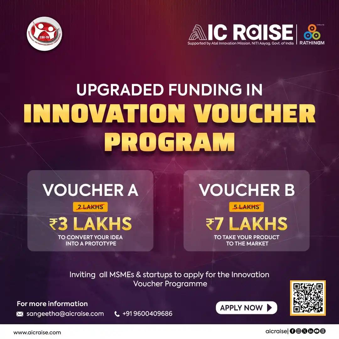 Image from AIC RAISE: Big Update from EDII-TN!  We’re excited to share that the Innovation V...