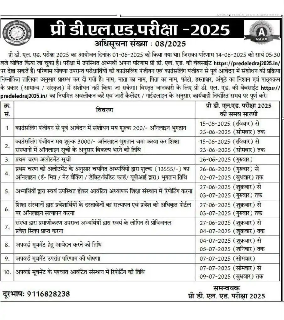 Image from शिक्षा विभाग, राजस्थान ✅ - Rojgaar Samachar : Physics Wallah Khan GS Research Centre Testbook : BSTC...