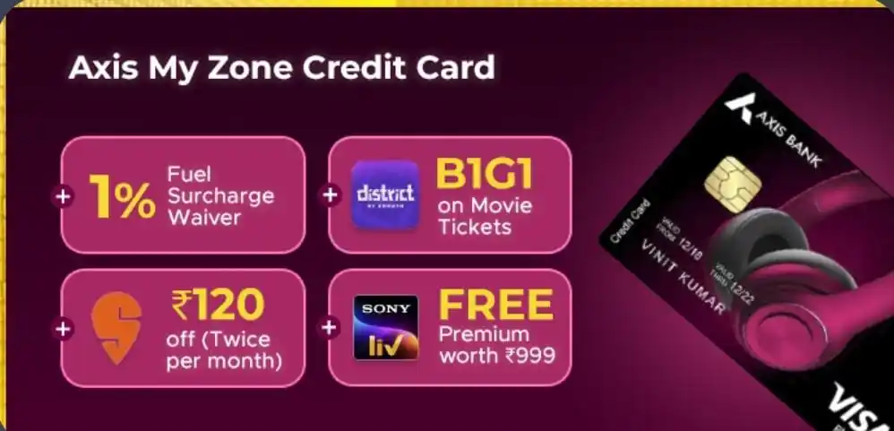 Image from CYBER CHATHAN: 🎬🍿 Buy 1 Get 1 FREE on Movie Tickets! 🍔🍟 Save ₹2880/year on Swiggy...