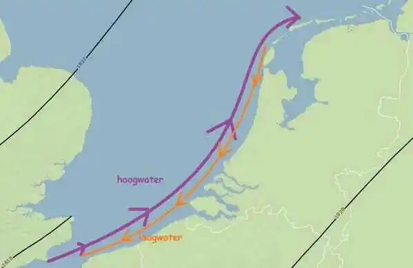 Veilig In Zee (Haaglanden) post