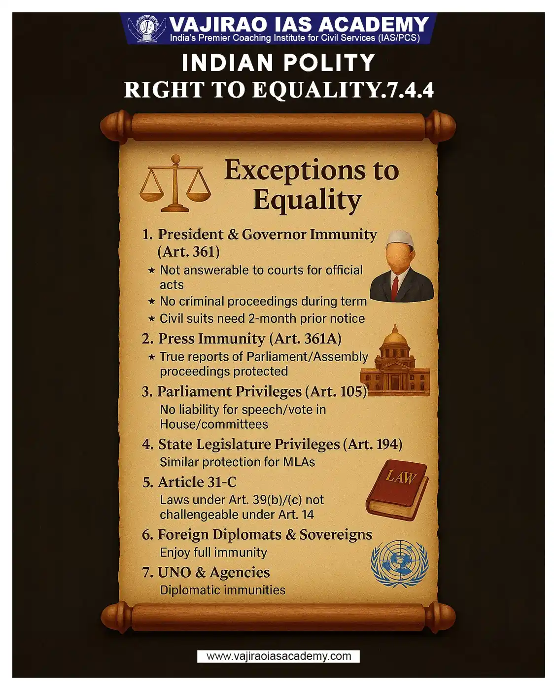 Image from UPSC Current Affairs Updates, Daily Quiz, IAS/UPSC Editorials: ⚖ Exceptions to Equality under Indian Constitution Certain immunities ...