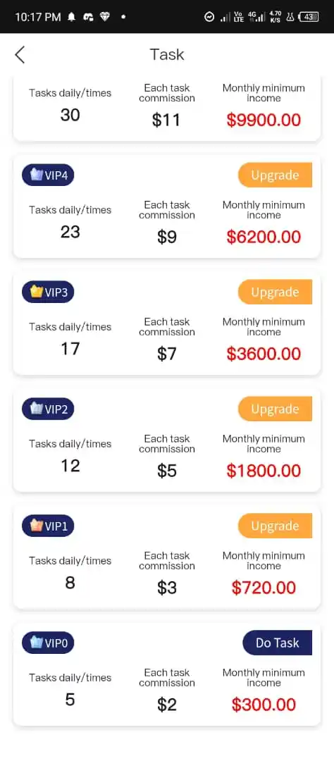 Image from CRYPTO AIRDROPS WEALTH: 🔥🔥🔥 Free $10 daily   Sign up   Use nigeria number of 10 digits as n...