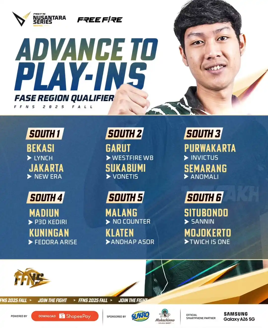 Image from Free Fire Community ID Official: *FRER FIRE ESPORTS NEWS :*  Play Ins FFNS Segera dimulai! Ini dia Tim ...