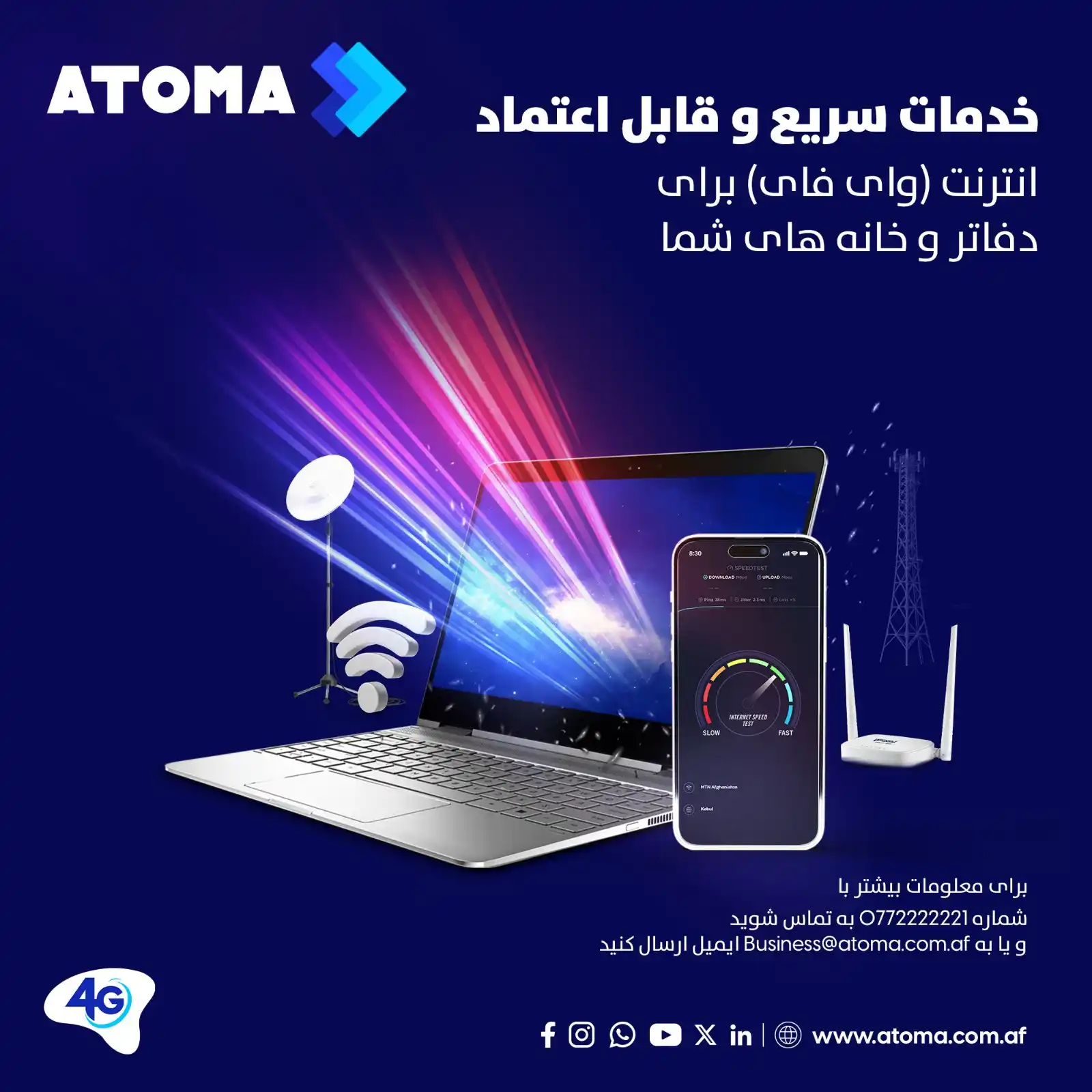 Image from ATOMA: حالا شما میتوانید سرعت واقعی انترنت پاینت تو پاینت را با خدمات وای فای...