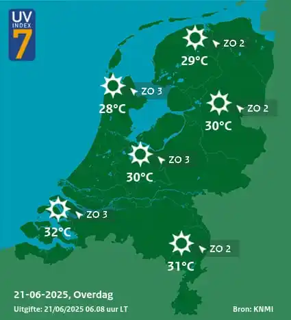 Image from Veilig In Zee (Haaglanden): Het wordt tropisch warm, max. 31°C. Laagwater 7.28u en 19.58u, hoogwat...