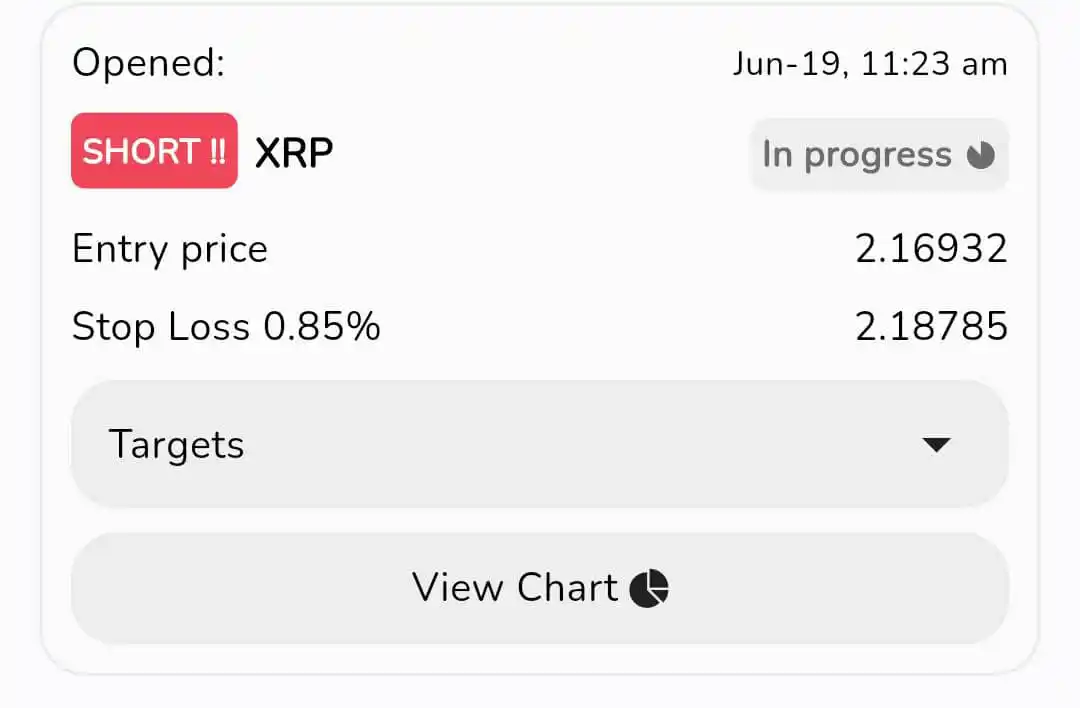 Image from GOLD XAUUSD Crypto | Forex | Stock | SIGNALS BITCOIN BINANCE Dogecoin cryptocurrency airdrop: https://play.google.com/store/apps/details?id=com.cryptosignals.ap.and...