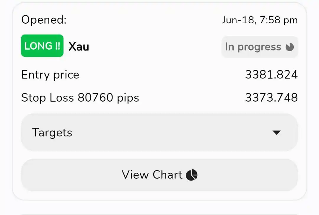 Image from GOLD XAUUSD Crypto | Forex | Stock | SIGNALS BITCOIN BINANCE Dogecoin cryptocurrency airdrop: https://play.google.com/store/apps/details?id=com.cryptosignals.ap.and...