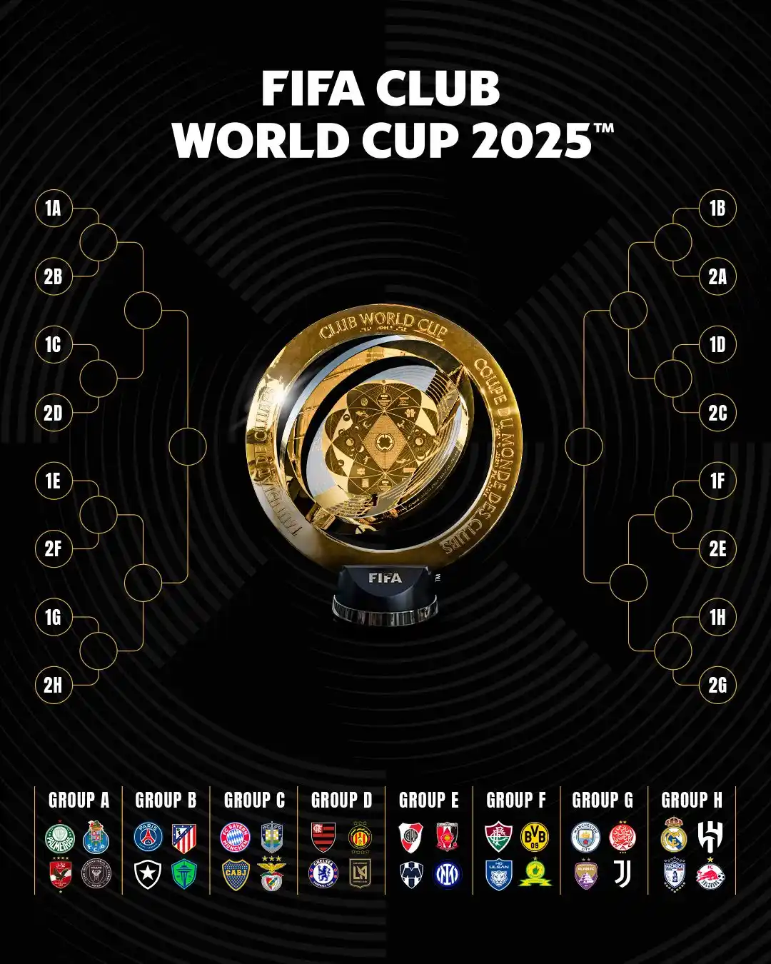 𝙍𝙤𝙢𝙖𝙣𝙤 𝙋𝙖𝙮 💳✅️ post