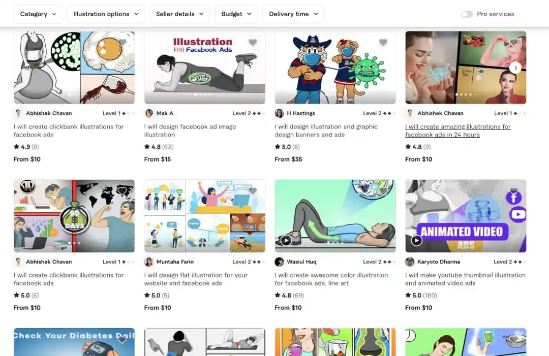 ELIVERSITY - All We Can Make $10K Online post