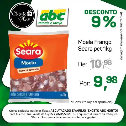 CANAL ABC ATACADO BELO HORIZONTE - BARREIRO post