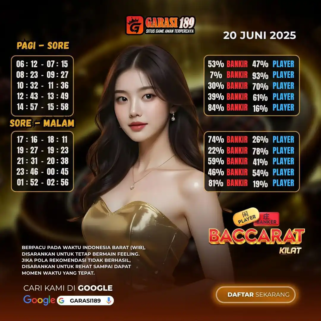 PGSOFT GARASI189  post