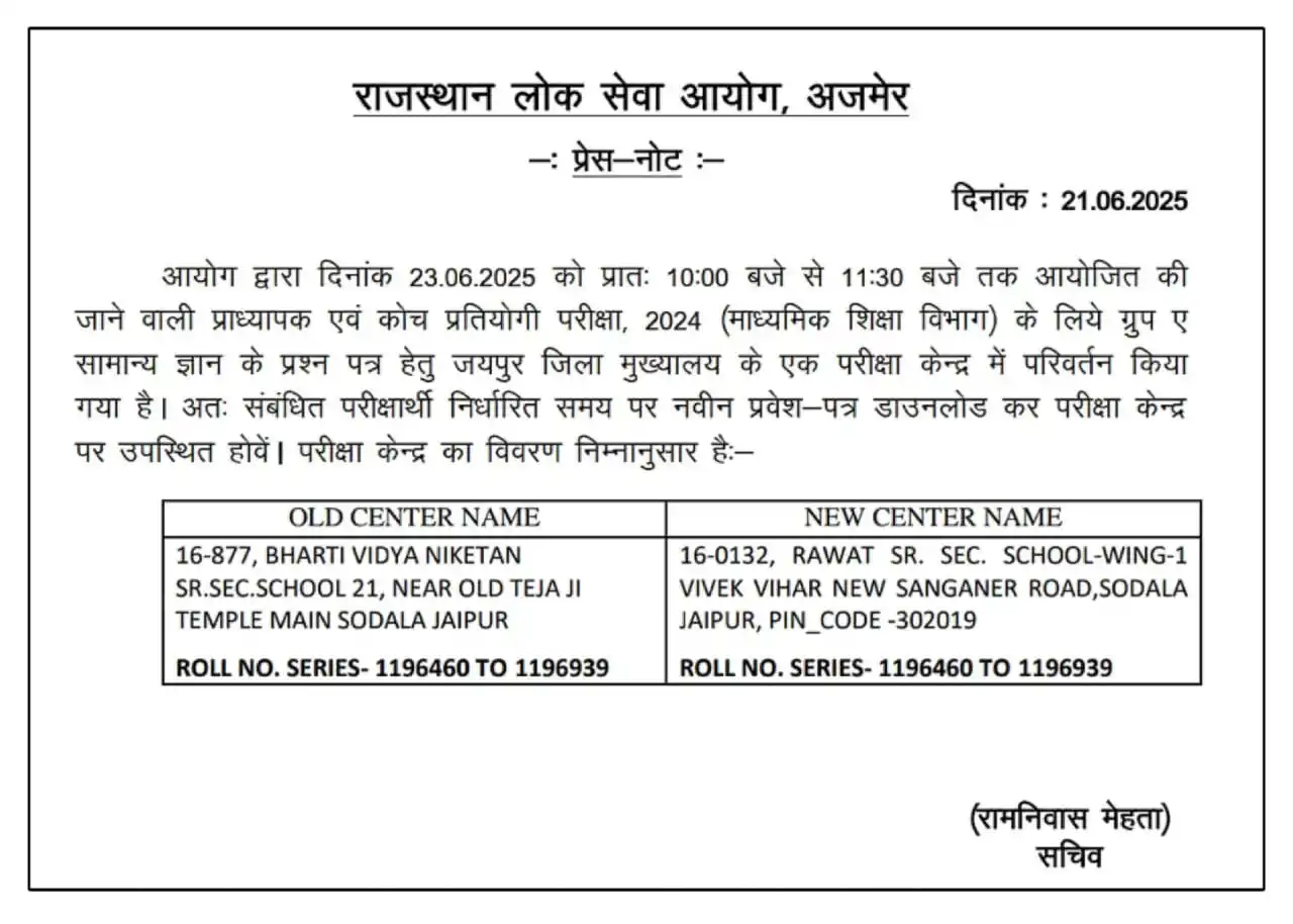 Image from शिक्षा विभाग, राजस्थान ✅ - Rojgaar Samachar : Physics Wallah Khan GS Research Centre Testbook : ✅ RPSC: स्कूल लेक्चरर (फर्स्ट ग्रेड टीचर) भर्ती परीक्षा के लिए परीक्षा...
