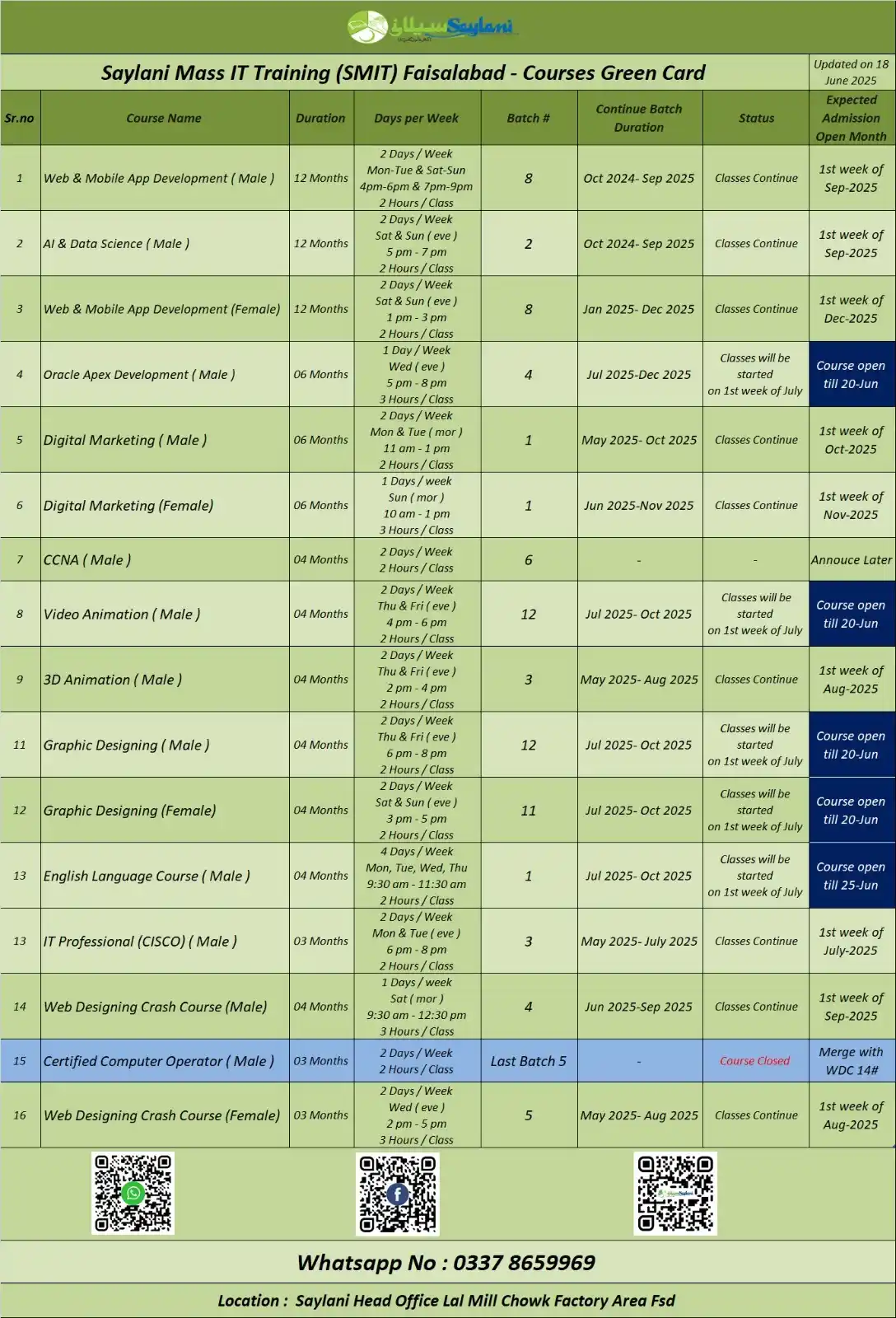 Image from SMIT Faisalabad: SMIT-FSD Courses Green Card...