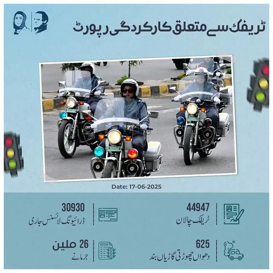 Image from PMLN Media ✅: ‏ٹریفک قوانین کی پاس داری : ہر شہری کی ذمہ داری ؛  ♦: گزشتہ 24 گھنٹوں ...