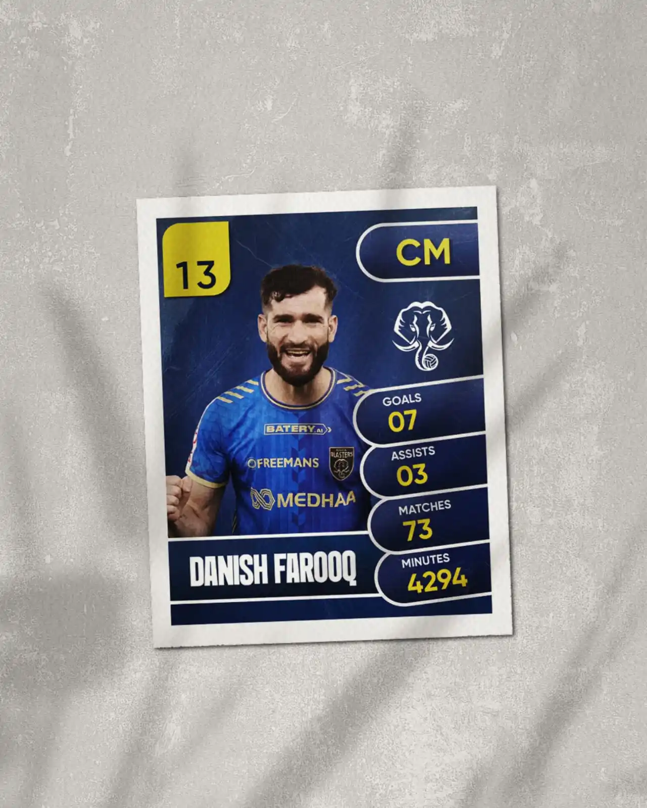Image from KERALA BLASTERS FC OFFICIAL: Unlocking memories of a time when football cards were life 😍  90s kid...