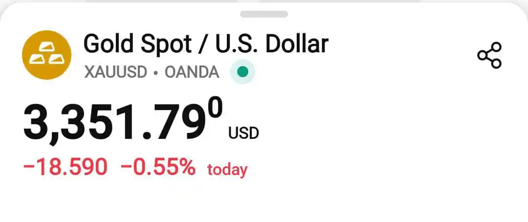 Image from GOLD XAUUSD Crypto | Forex | Stock | SIGNALS BITCOIN BINANCE Dogecoin cryptocurrency airdrop: Xau Target 3done...