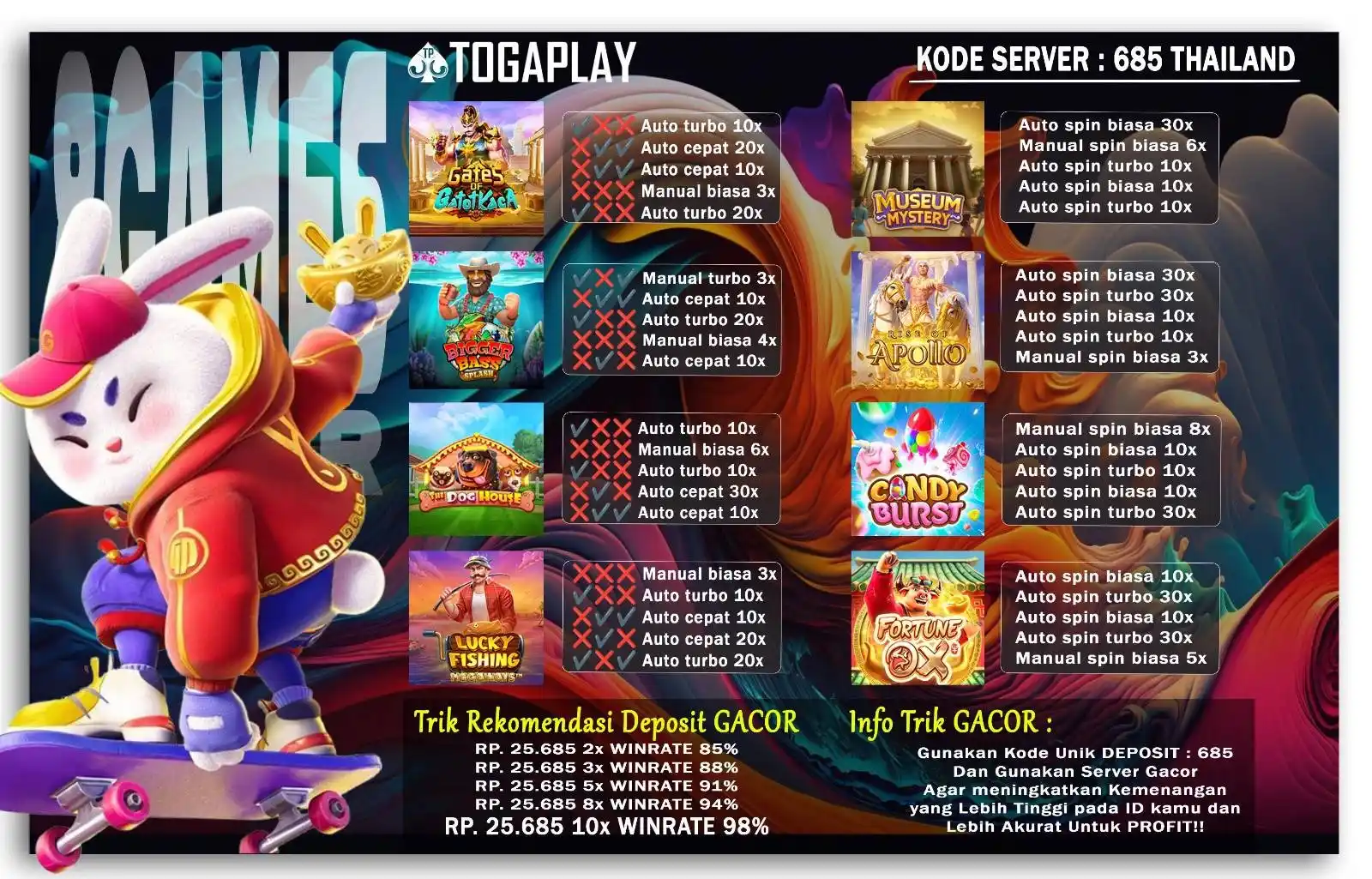 Image from INFO SEPUTAR TOGAPLAY: 19 JUNI 2025 ⏰ 13.00 - 19.00 WIB 🔗KLIK LOGIN : https://togaplay.pro  ...