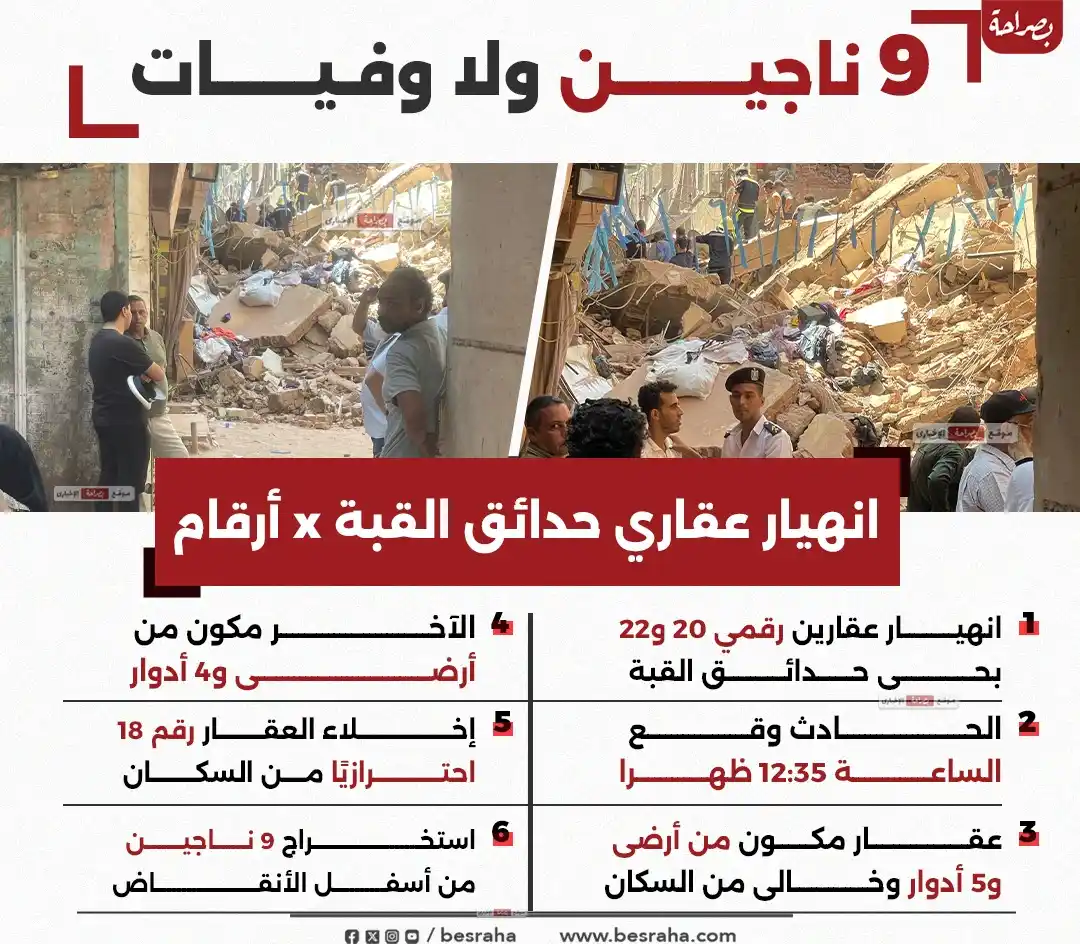 Image from موقع بصراحة: 🔴9 ناجين ولا وفيات انهيار عقار حدائق القبة x أرقام...